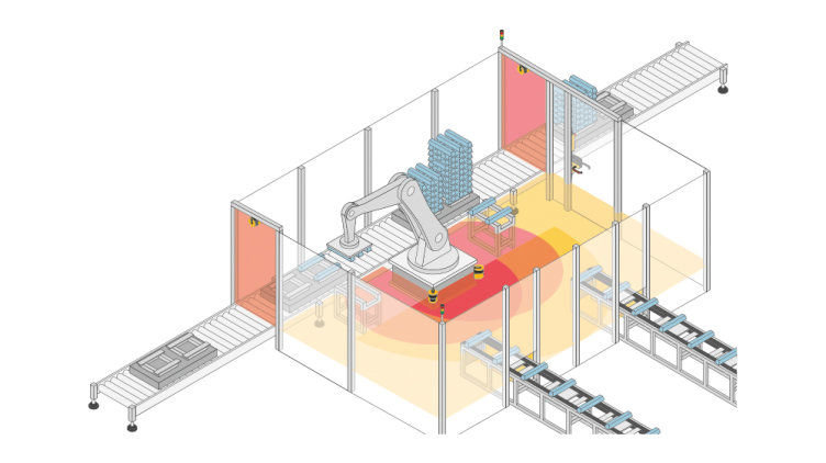 SCRUTATEURS LASER DE SÉCURITÉ PSENSCAN : POUR UNE SURVEILLANCE DES SURFACES VÉRITABLEMENT PRODUCTIVE